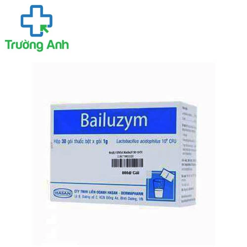 Bailuzym-zn - Giúp tăng cường vi khuẩn có lợi cho đường tiêu hóa