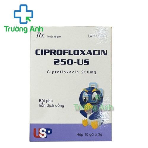Ciprofloxacin 250-US - Thuốc điều trị nhiễm khuẩn hiệu quả