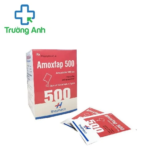 Amoxfap 500 Thephaco - Thuốc điều trị các viêm, nhiễm khuẩn