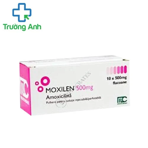 Moxilen 500mg - Thuốc kháng sinh trị bệnh hiệu quả