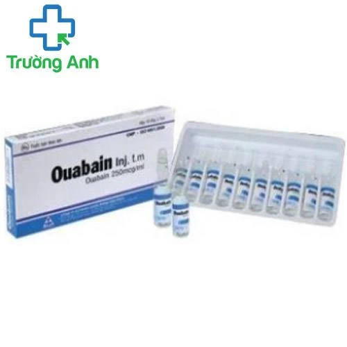 Ouabain injection - Thuốc điều trị suy tim hiệu quả