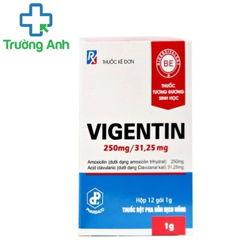 Vigentin 250mg/31,25mg - Thuốc điều trị nhiễm khuẩn hiệu quả của Pharbaco