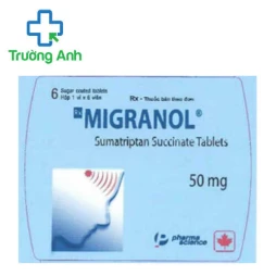 Migranol - Thuốc điều trị đau nửa đầu hiệu quả của Canada